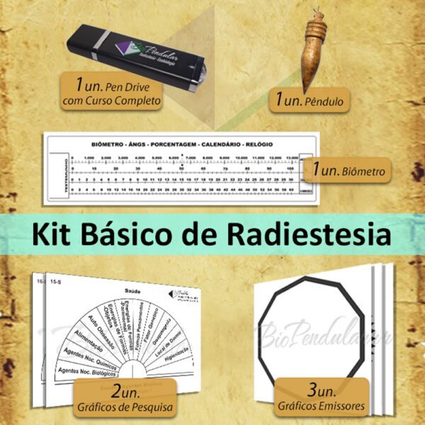 Kit Basico de Radiestesia