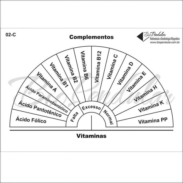 Complementos - Vitaminas