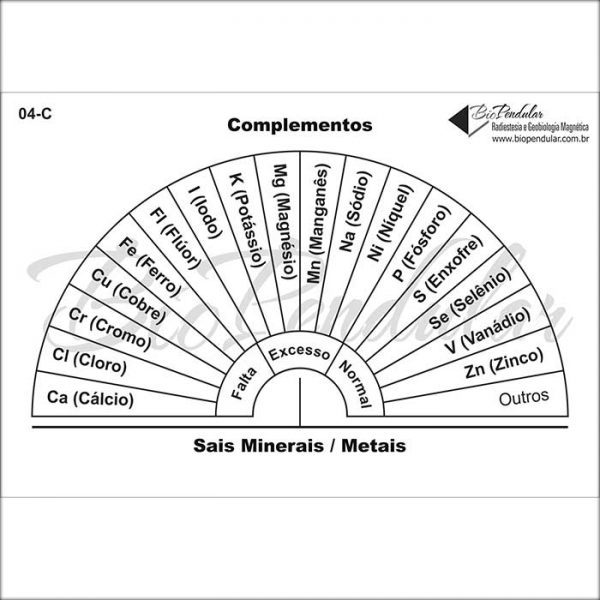 Complementos - Sais Minerais / Metais