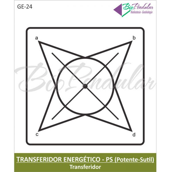 Transferidor Energético