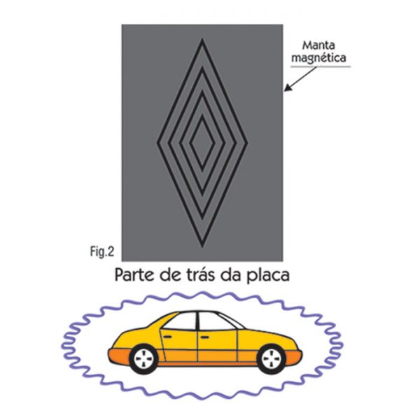 PMPC - Placa magnética para Carros