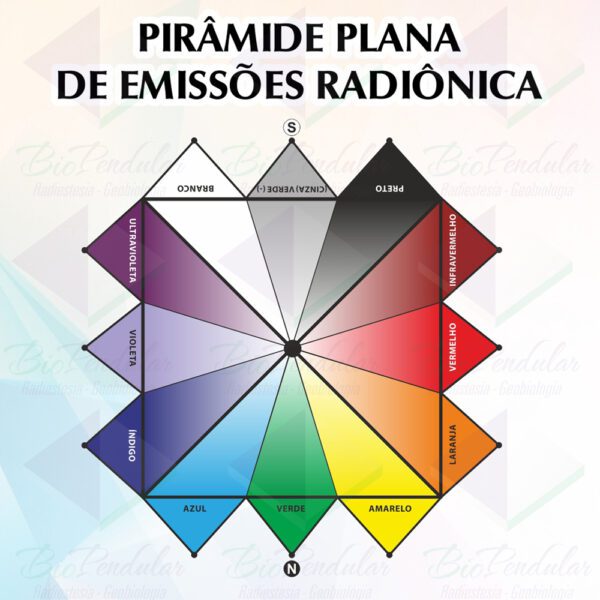 Piramide_Plana